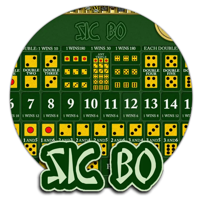 Sic Bo - BOYBET168