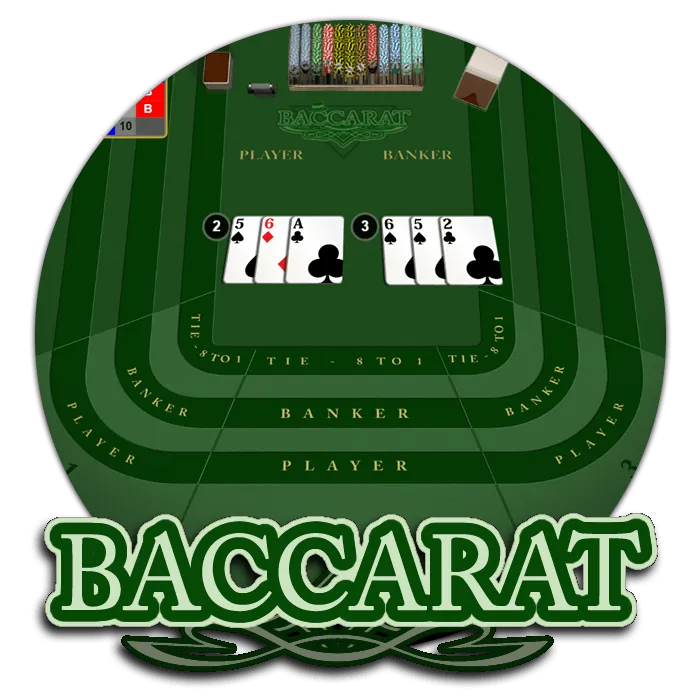 Baccarat - BOYBET168